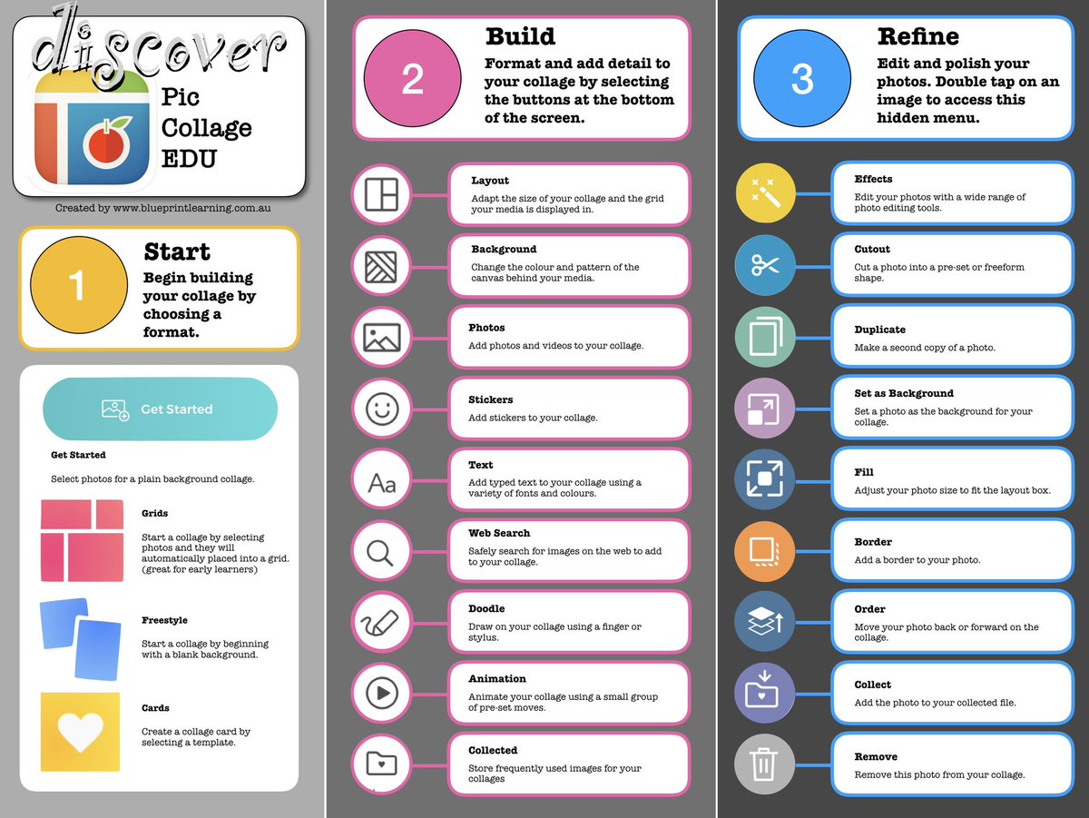 The EDU version of <a href="/piccollage/">PicCollage</a> is one creative app I use when coaching teachers with young learners. Simple enough for the youngest learner to quickly put together a collage using grids, but with enough features to keep building their skills over several years. #AppInfographic