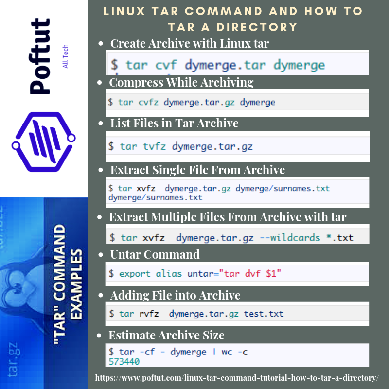 Команда tar в Linux. .Tar Linux tar. Tar Linux. Tar linux команды