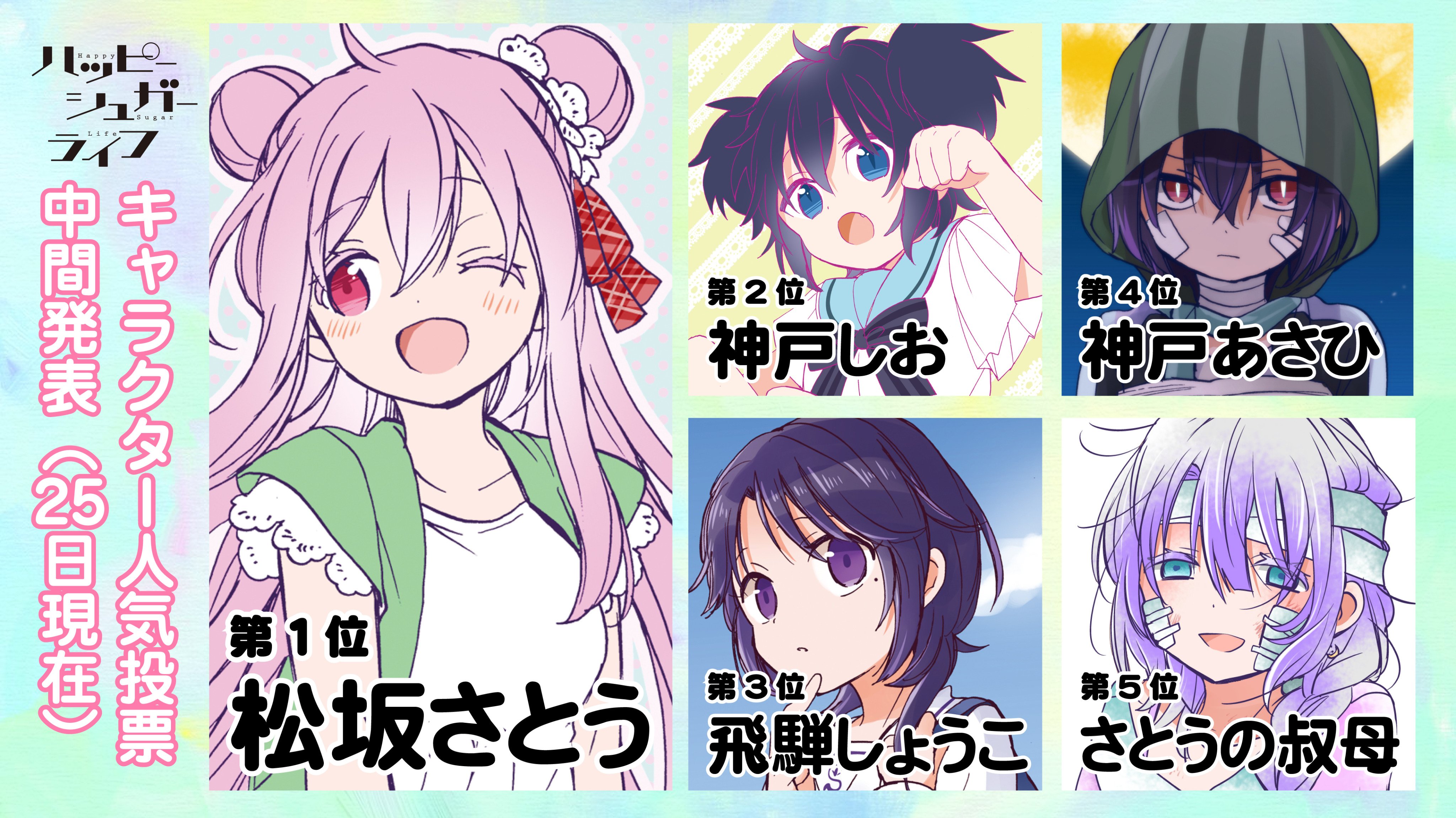 人気ランキング1位～（売れ筋商品） Matsuzaka Satou (@HSL_Satou) / X その他