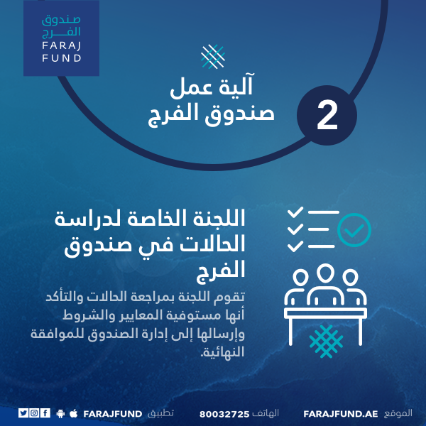FarajFund's tweet photo. #سر_السعاده_في  #عام_التسامح #صندوق_الفرج https://t.co/CjuOVIIdo5