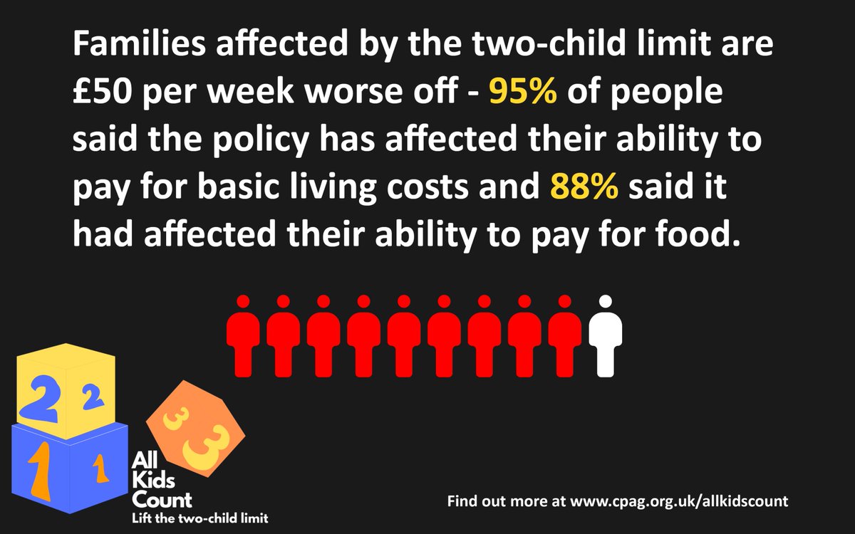 Turn2us - Tackling Financial Insecurity Together (@turn2us_org) on Twitter photo We believe that every child should have the best start in life. The two-child limit denies families the support they need from our social security system in tough times, trapping kids in poverty #AllKidsCount <a href="/CPAGUK/">Child Poverty Action Group</a> <a href="/churchofengland/">The Church of England</a> <a href="/womensaid/">Women's Aid</a> <a href="/refugeecouncil/">Refugee Council 🧡</a> We believe that every child should have the best start in life. The two-child limit denies families the support they need from our social security system in tough times, trapping kids in poverty #AllKidsCount <a href="/CPAGUK/">Child Poverty Action Group</a> <a href="/churchofengland/">The Church of England</a> <a href="/womensaid/">Women's Aid</a> <a href="/refugeecouncil/">Refugee Council 🧡</a>