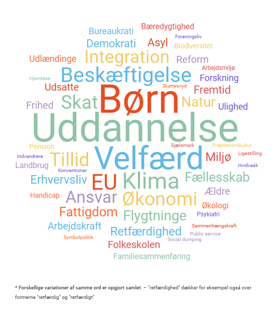 kristeligt tweet picture