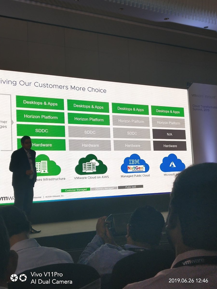 #VMwareEvolve2019