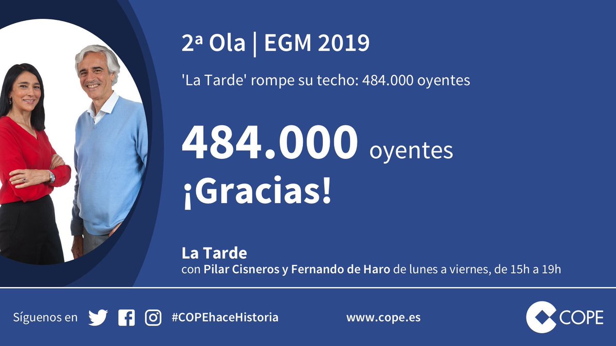 Esto es un sueño y lo hemos conseguido gracias a ti, a ti, a ti, a ti y a todas las 484.000 personas que nos acompañáis cada tarde. GRACIAS. Crecemos gracias a ti!!