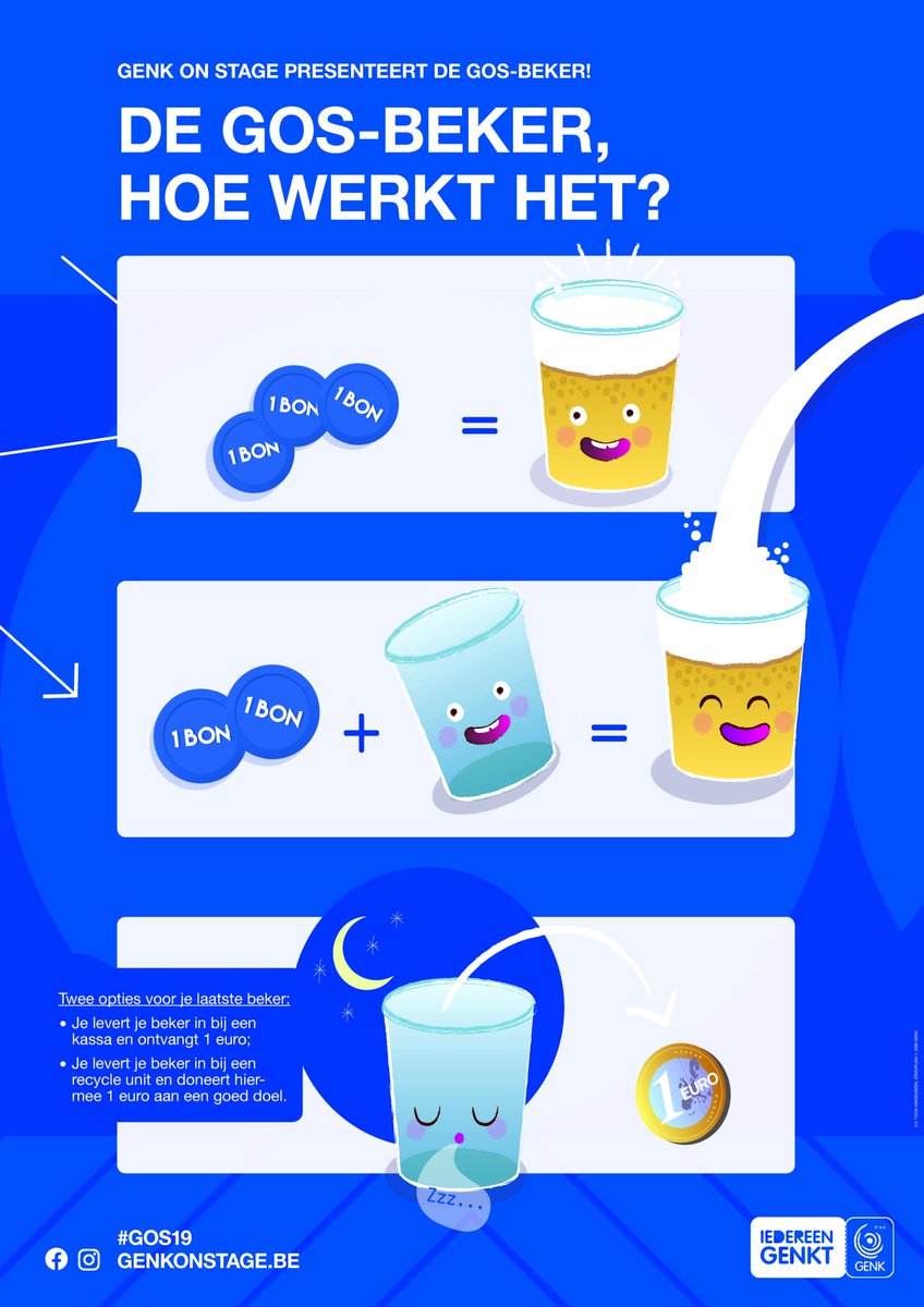 Ook dit jaar drink jij weer uit een herbruikbare beker. Zo dragen we ons  steentje bij aan het milieu en blijft het centrum proper!
Hoe het juist werkt? Dat zie je hier 👇🏼