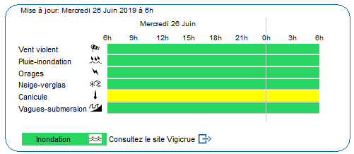 Vitrolles tweet media