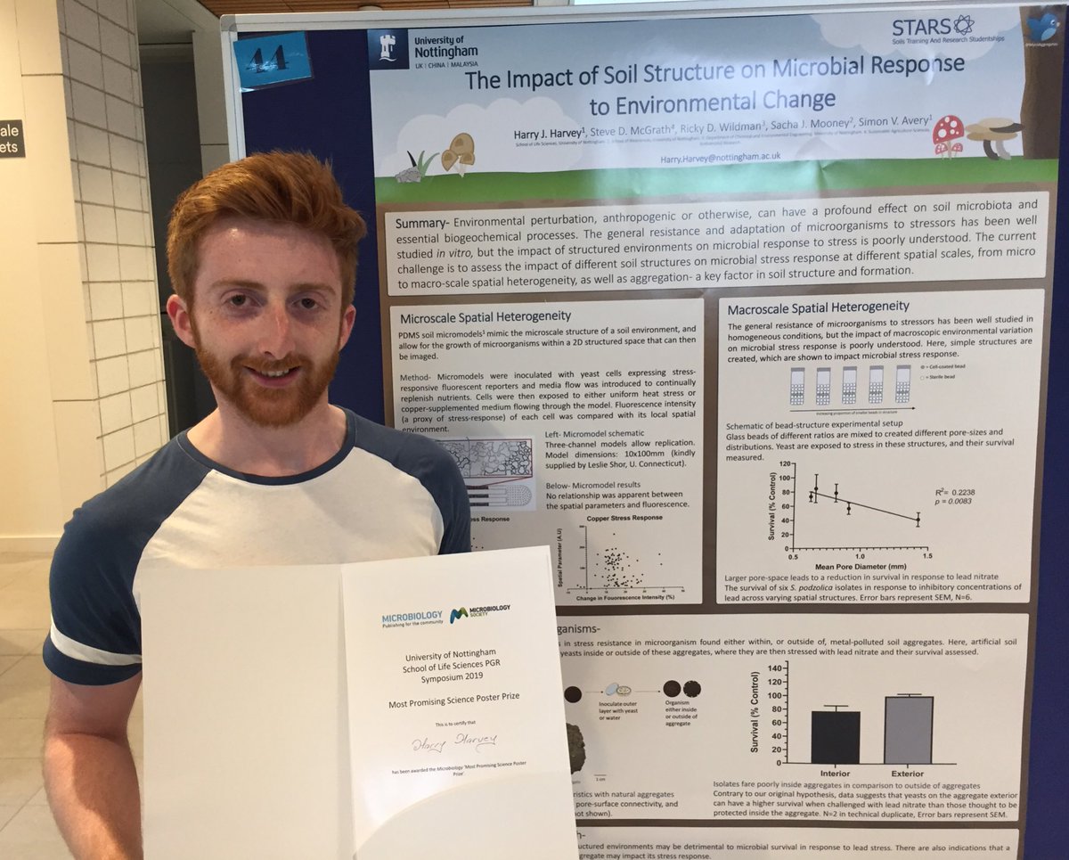 DrHJHarvey's tweet photo. Great two days at the Life Sciences PGR Symposium and thrilled to have won the Microbiology Society poster prize! Congrats also to fellow fungal group students @fWohlgemuth_EW and @TomPearson_ for their poster  and oral prizes! #lifesciPGR https://t.co/B8lUiCdFlq