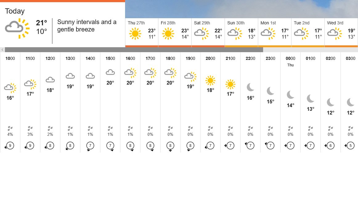☀️☀️☀️☀️☀️🌭🌭🌭🌭🌭🌭☀️☀️☀️☀️☀️☀️☀️☀️☀️    
It's going to get warm so time to get the BBQ's on! Our sausages can be found in <a href="/coopuk/">Co-op</a> stores in the North West. Our Cumberland, Traditional Cumberland and Pork in Thick and Thin are all available. #BBQ #Sausage #Cumbria #Lancashire