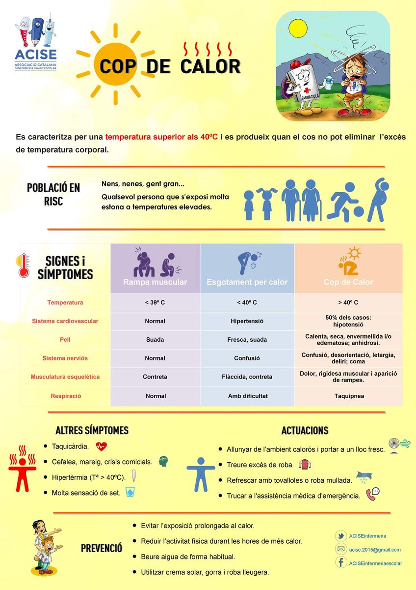 AFA Mercè Rodoreda tweet media