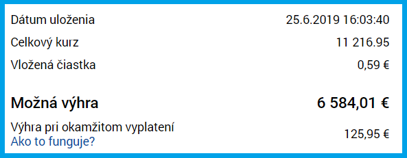 Tipsport SK, a.s. tweet media