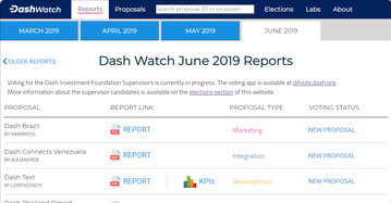 Dashpay's tweet photo. #DashWatch - June 2019 Reports
https://t.co/EZJxrrg3W2

Please also take a chance to learn more about your #Dash Investment Foundation Candidates, including candidate provides and video QAs: https://t.co/TDxPu6in3b https://t.co/rKavhtq5SR