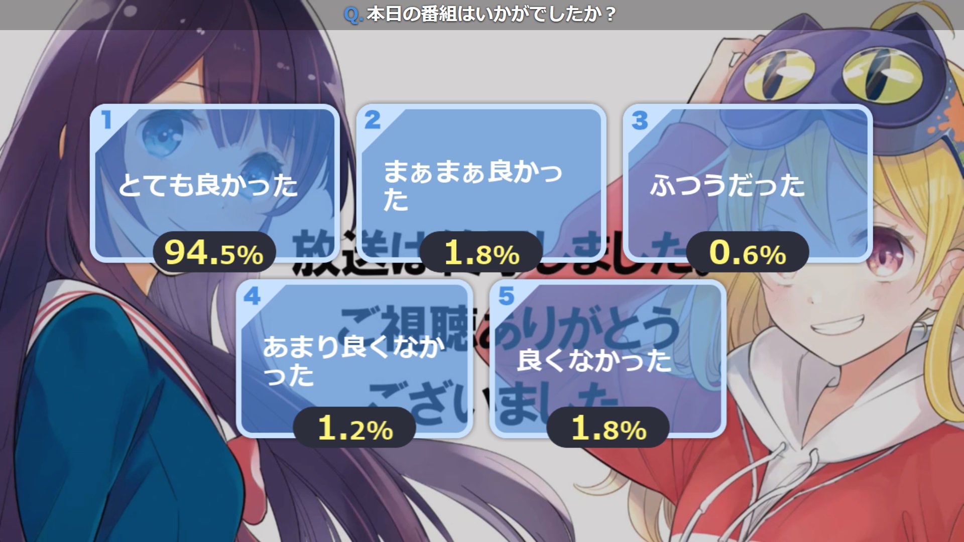 Halical ハリカル 運営からのお願いです この生放送をキャプチャーしてsns投稿するのは いくらでもokですｗ 命綱の無いバンジージャンプｗ マレーシアの人 何か見て祈るｗ 寝る姿勢は空中浮遊ｗ ニコ生 17 12 22 00開始 Hop Step Sing