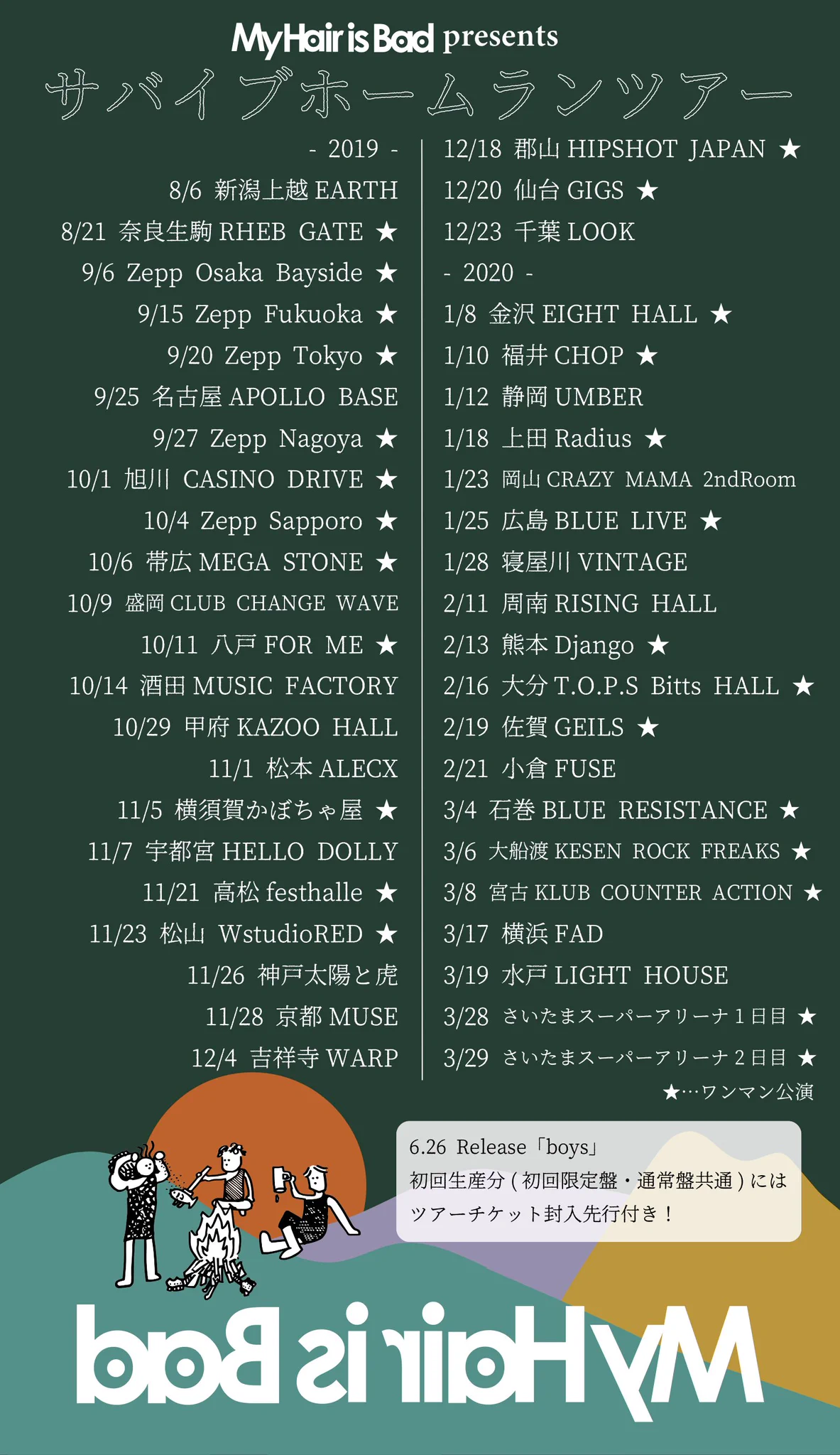 上田Radius on X: 
