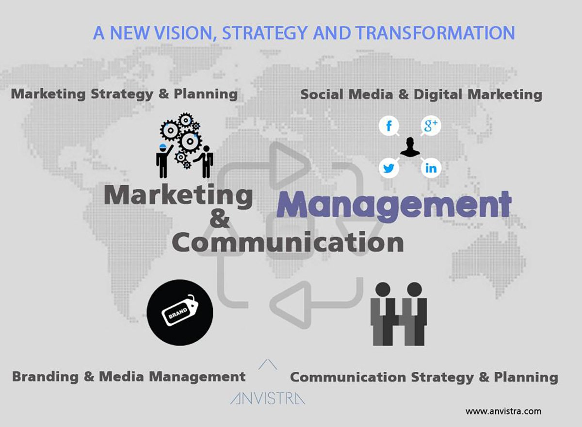 anvistra's tweet photo. #Marketing &amp; #Communication is a key function to promote your #Business &amp; keep in touch with #Customer
To #Transform Your #MarCom: 
Call +971507310866 or info@anvistra.com
https://t.co/AtDpZg5Dvw
#strategy #planning #sales #SME #Dubai #UAE #DigitalMarketing #SocialMedia #Branding https://t.co/d5vqFRuE01