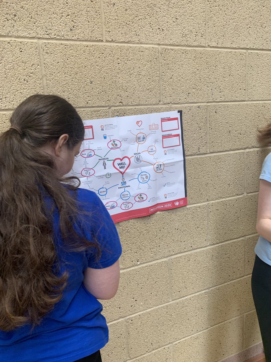 rachfmackenzie's tweet photo. Using our @YouthSportTrust #wellme posters for the #Inclusion2020 leaders to introduce #active3030 #inclusive #sport #activeeveryday https://t.co/RwhtfAJ1Y9