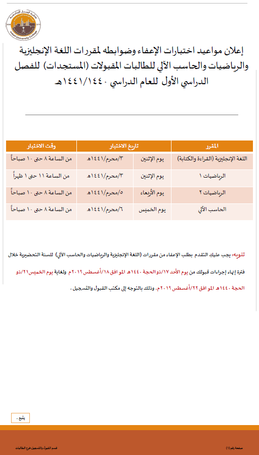 تعبر الغازي محدد كلية الجبيل الجامعية مكتب القبول والتسجيل Masquepanama Com