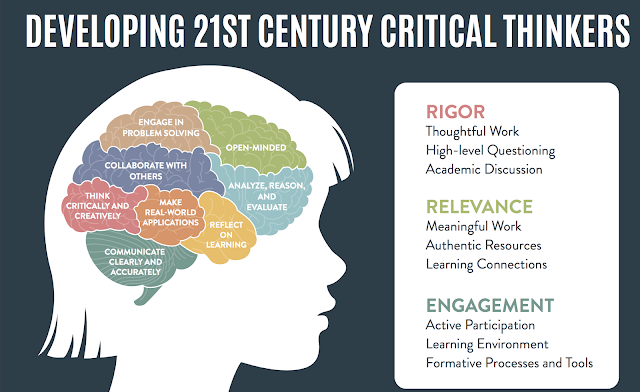 Eric Sheninger tweet media