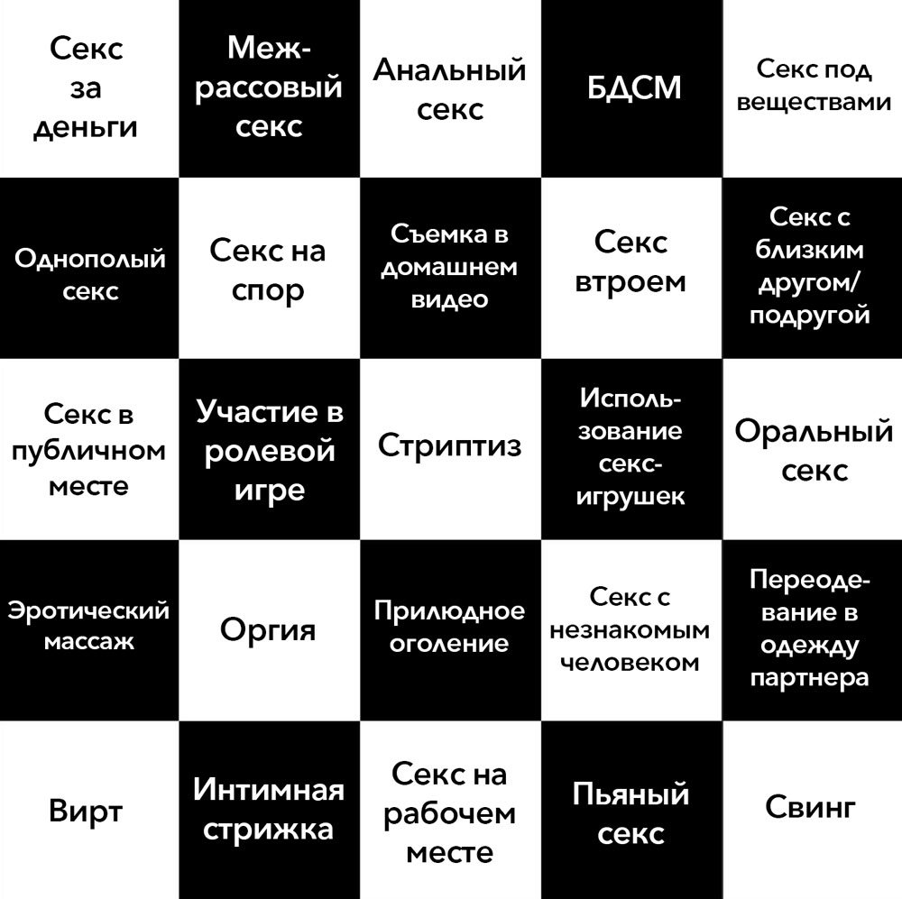 Алекс Руссо Уэйверли-Плас сиқыршыларынан секс-сахна Анальды секс және қауіпсіздік