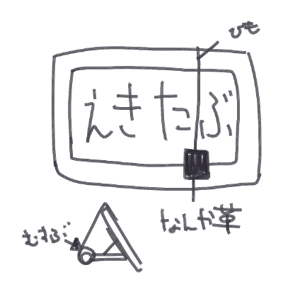 手汗対策は結局こんなのに落ち着いた。 