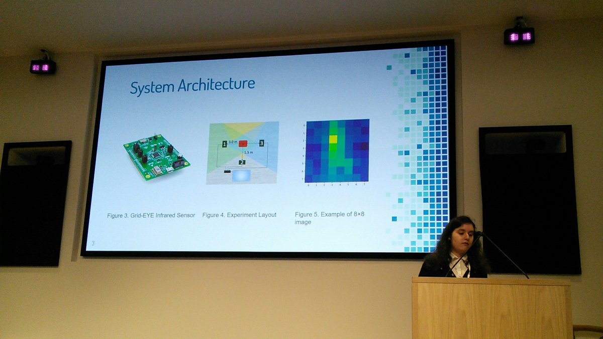 markplumbley's tweet image. Now on: Yordanka Karayaneva - Non-intrusive human activity monitoring and recognition with three infrared sensors #Human_Motion_Analysis