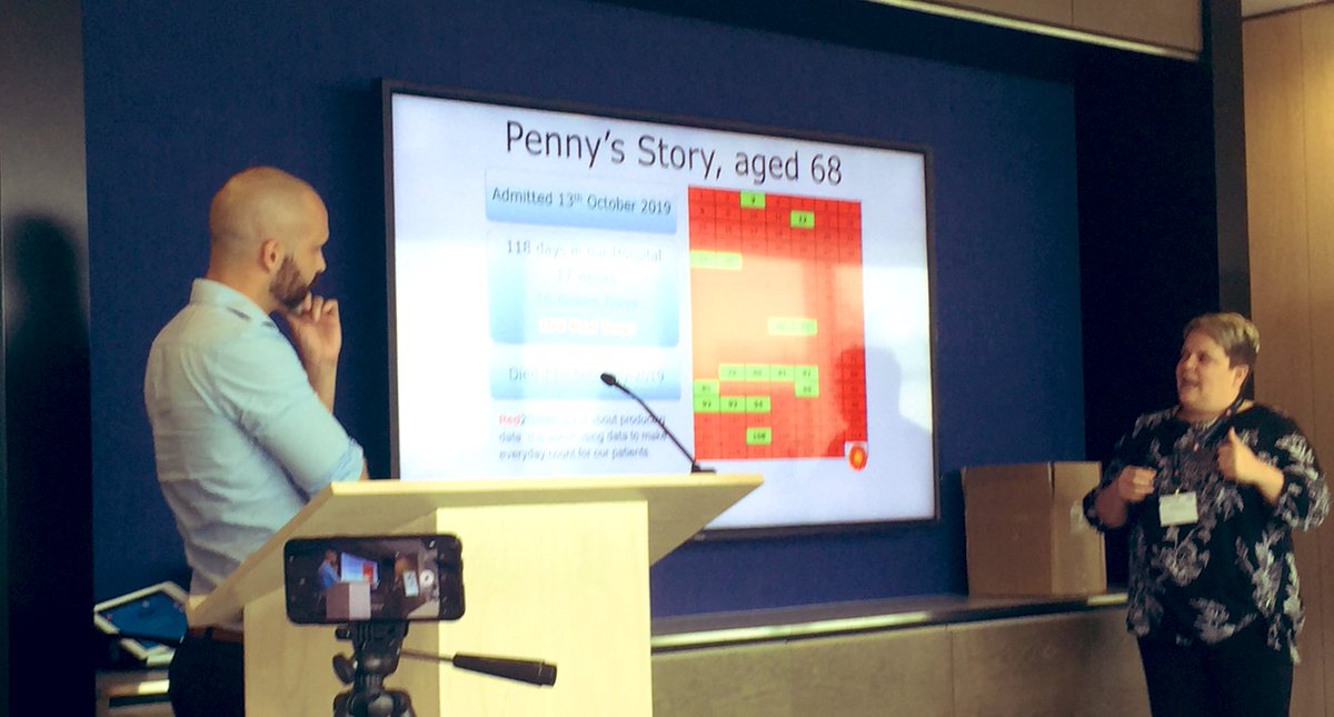 mchisambi's tweet photo. “How do we use data to make everyday count for our patients? How can we stop people experiencing patient journeys like Penny who spent 102 red days / 118 LOS?” @PaulThorp14 @kazzapeters @BHR_hospitals. Thanks @AHSNNetwork @HINSouthLondon @PA_Consulting #NHSFlow2019
#Red2Green https://t.co/qpwEGwNEyH