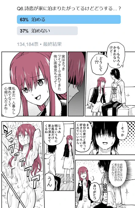 アンケート機能で進むギャルゲー漫画　７　#創作漫画 