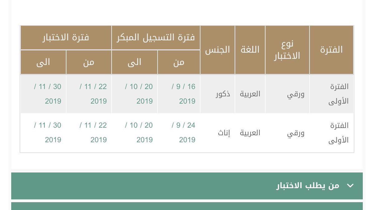 شبكة تبوك الاعلاميه سناب اخبار تبوك على تويتر قياس تعلن مواعيد