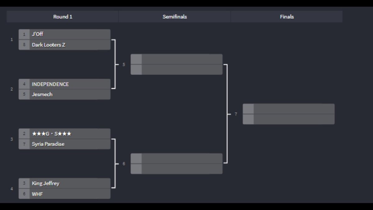 JOFF_CLAN's tweet image. @DarkLootersZ We are waiting for you😜🔥💪🏻
#playoffhype @champwarleague