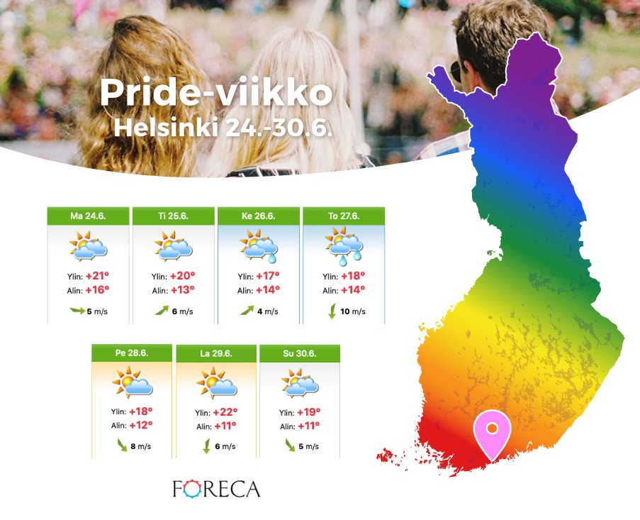 thisisFINLAND's tweet photo. Happy #pride week! 🌈 Even the weather forecast represents diversity this week with rain showers, sun and windy weather. MT @forecasuomi: #Helsinkipride #Helsinki https://t.co/ZAy9x0YV8k