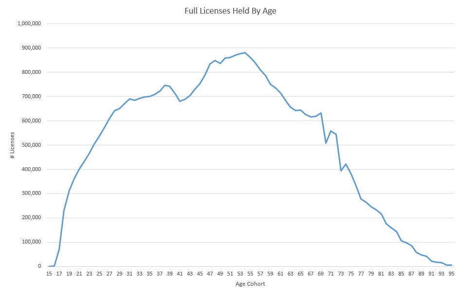 City Monitor tweet media