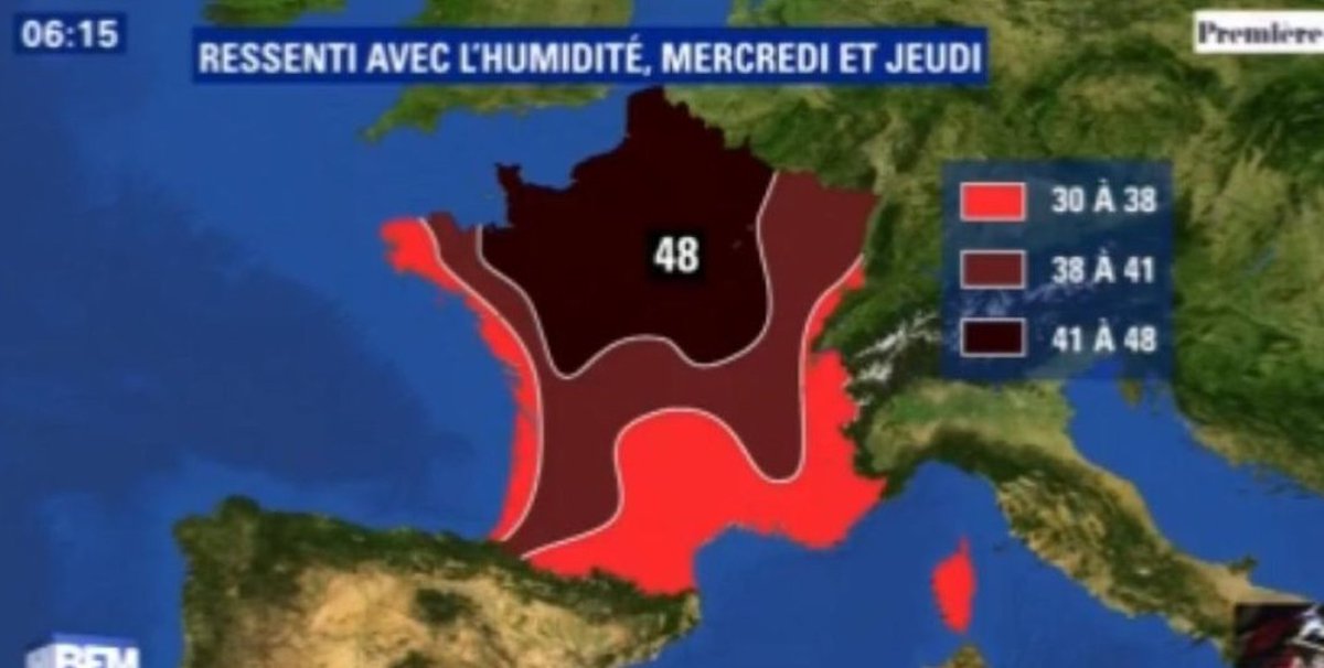 Numerama's tweet photo. Chaleur : pourquoi il faut se méfier des prévisions de températures ressenties "jusqu’à 48 degrés" https://t.co/OKcAIYkUrQ https://t.co/E3hDG0u0nw