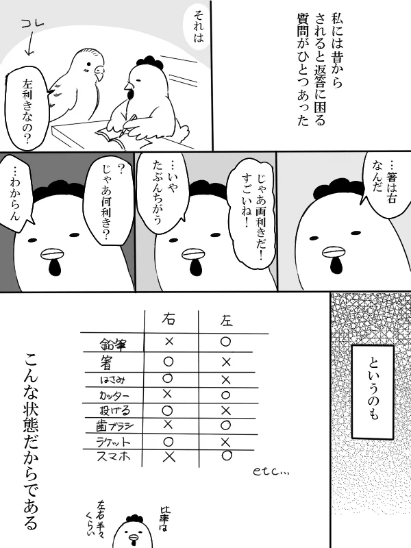 利き手が分からない？両利きでもない「クロスドミナンス」という分類があった！！！