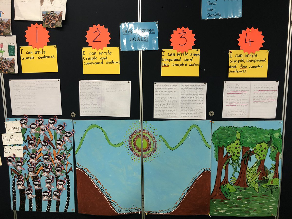 BeamesVB's tweet photo. @LynSharratt @CorwinPress Check out these Bump it up walls to improve writing across Y3...co-created with the students. Loving Clarity! Thanks Lyn! https://t.co/lV3HC5LQUm