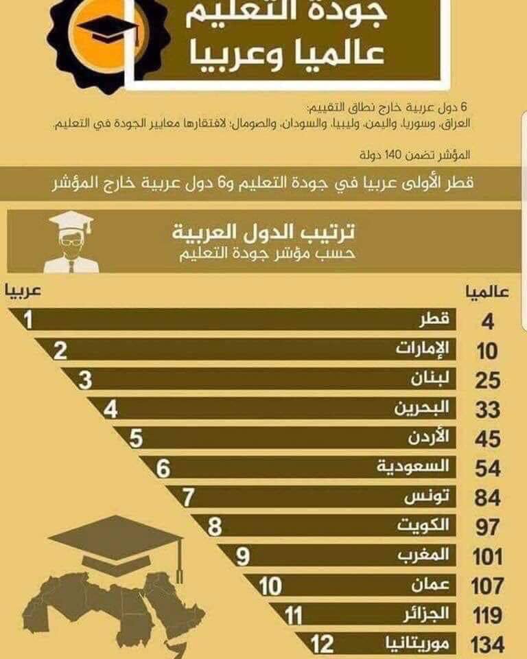 Ahmed Falah-احمد فلاح tweet media