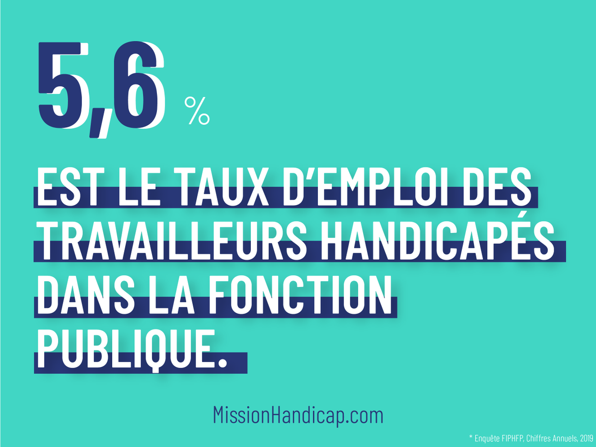 JobinLiveEmploi's tweet photo. [#FocusHandicap] La fonction publique s'engage autour de l'#inclusion et recrute de plus en plus de travailleurs en situation de #handicap - ↗ 5,6 % contre 3,4% dans le privé
Continuons à faire vivre la #diversité dans nos établissements et entreprises françaises ✊ https://t.co/cejqEl9u6t