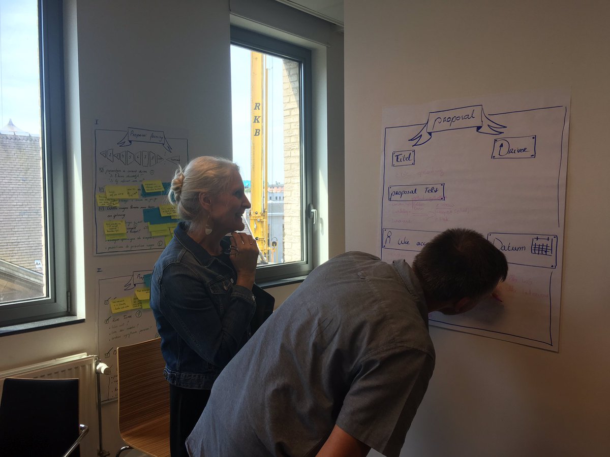 Leen Schelfhout A Twitter Studiedag Rond Sociocracry Op Ap Hogeschool Zeker Bijgeleerd Het Cynefin Framework Om Naar Acties En Oplossingen Te Kijken En Het Begrip Artfulness Is Mijn Gedrag Grootst Mogelijke Bijdrage n