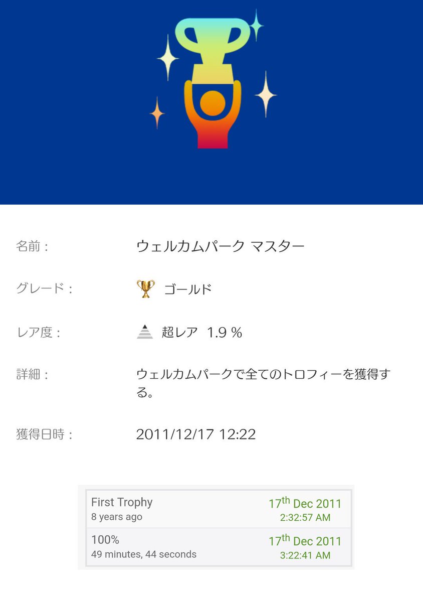 Raikun 11 みんニャのパターgolf バイオ5でトロフィー集めに目覚めて 安くてコンプ簡単なやつって何かあるかな って調べて買った記憶 でもsssランクだけは当時取れる気がしなく積み 5年半かけてコンプ モニターに印つけたりいろいろ駆使したっけな Raikun 11 みんニャのパターgolf バイオ5でトロフィー集めに目覚めて 安くてコンプ簡単なやつって何かあるかな って調べて買った記憶 でもsssランクだけは当時取れる気がしなく積み 5年半かけてコンプ モニターに印つけたりいろいろ駆使したっけな
