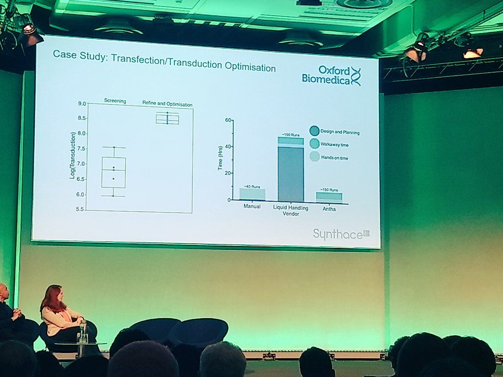 Great <a href="/synthace/">Synthace</a> story by <a href="/markusgershater/">Markus Gershater</a>, from origins to key insights how BIO/automation/software stack is structured and can bring tremendous improvement to scientific discovery (drugs, cell therapies, food, crops, you name it)

<a href="/SynbiCITE/">SynbiCITE</a> #SynbiTECH2019 <a href="/digi_bio/">DigiBio</a> #synbio