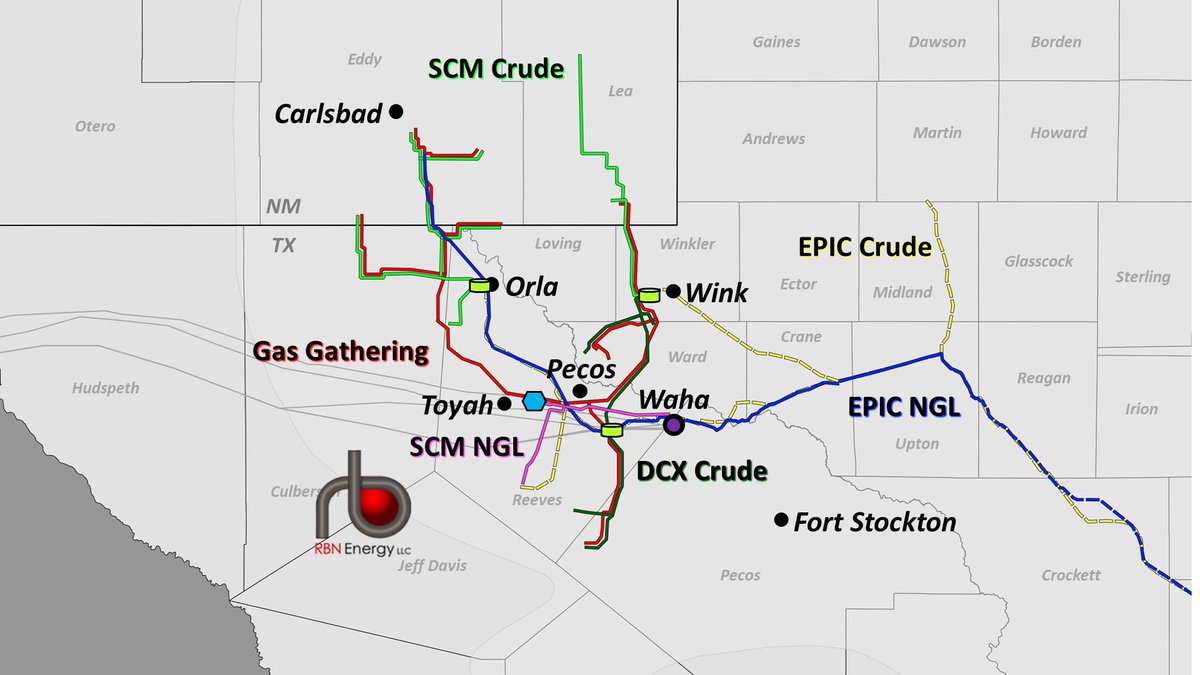 DrBraziel's tweet image. Happy Together - Salt Creek Midstream's Integrated Permian Strategy - RBN Energy rbnenergy.com/happy-together…