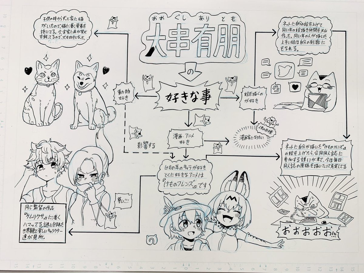 今やってる自己紹介の課題 