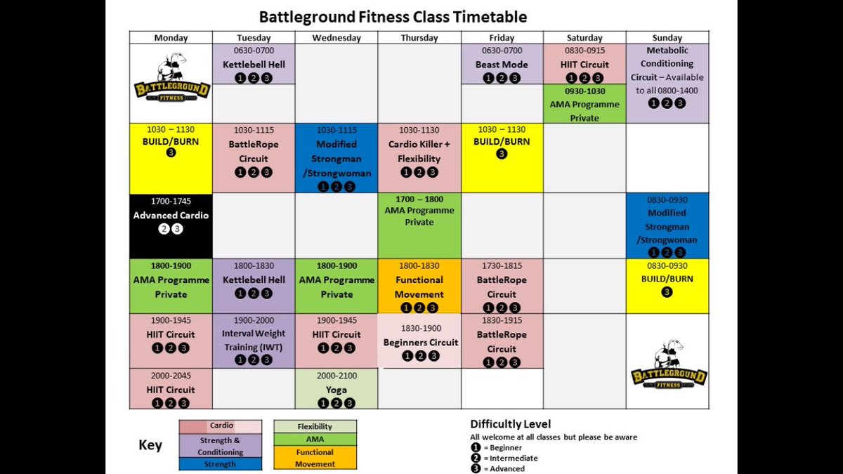 It’s that Monday feeling. 💪👍💪👍💪👍💪👍💪👍💪👍 #swindon #swindonbestgym #swindonbusinesses #swindontraining #swindonwomen #swindonweightloss #swindonwomen #bestgym #trainforsuccess #battlegroundfitnessuk