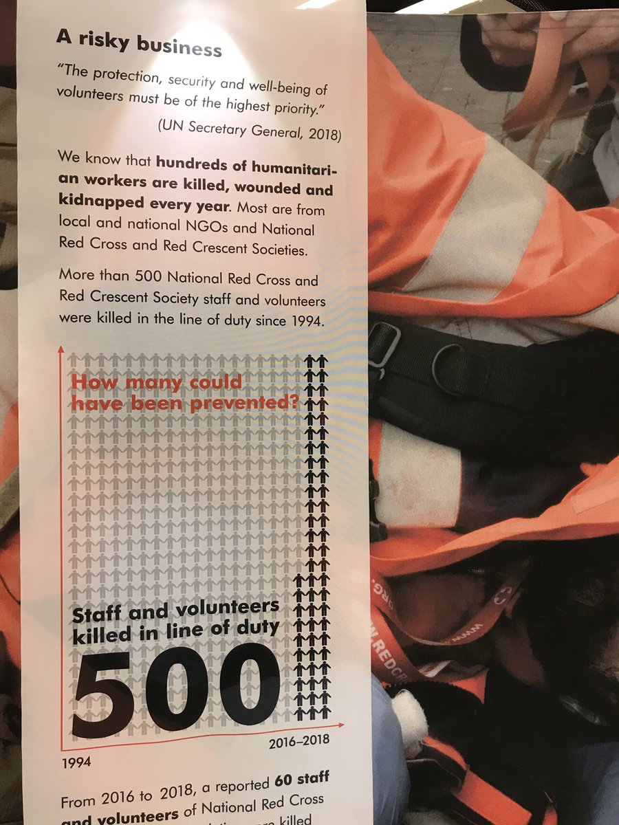 HUB Volunteering in Conflicts and Emergencies tweet media