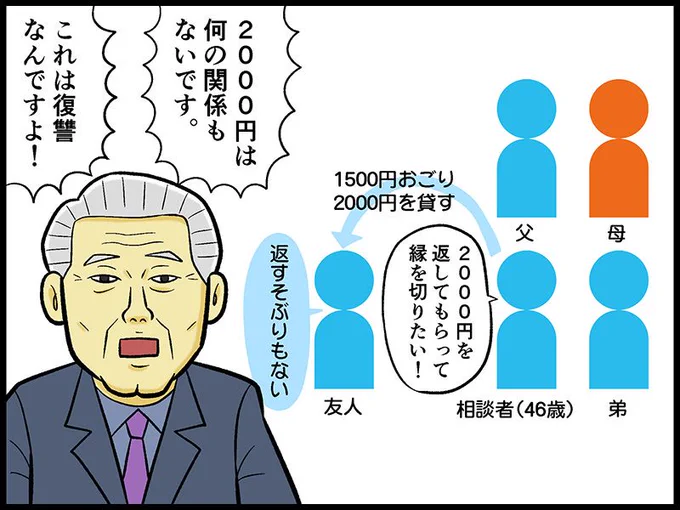 金額の大小関係なく、借りパクされてムカツク気持ちは分かるんですが、2000円のためにラジオに電話をかけちゃう怒りパワーはスゴイ。
2000円を返せ! 怒りまくる46歳相談者「中学生の話を聞いているみたい」 「テレフォン人生相談」先週のハイライト https://t.co/f3LsRrAW23 @itm_nlabさんから 