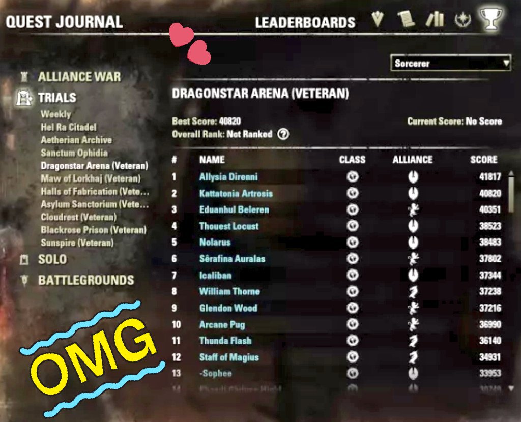 KattatoniaTTV's tweet photo. For some reason, it's not showing up on my screen, but apparently I made it to rank #2 for #vDSA for sorc class! Woohoo!!!
#ElderScrollsOnline #ESOfam #leaderboard https://t.co/8X8rtPyG7G
