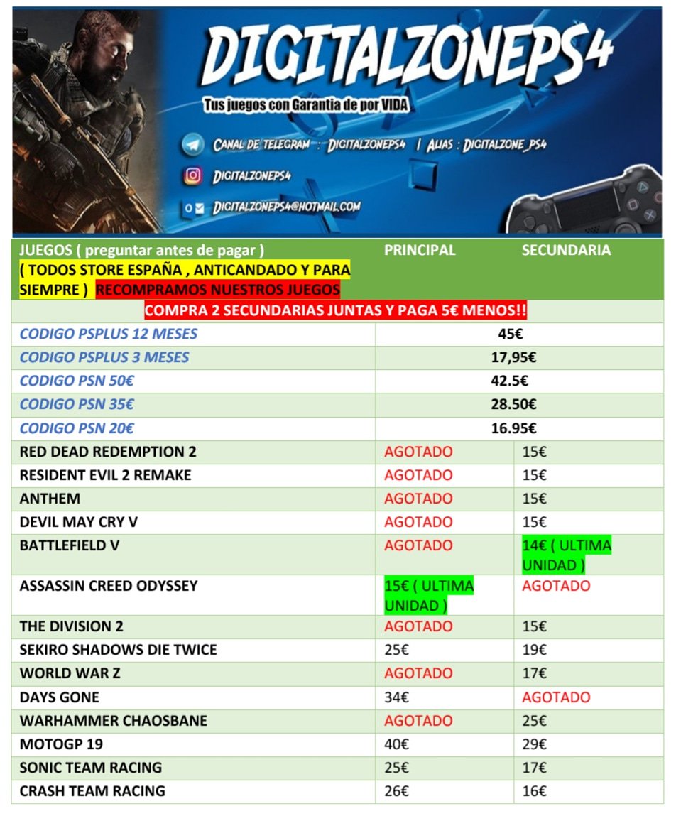 DigitalZonePs4's tweet image. CATALOGO #digitalzoneps4

#juegos #playstation4 #ps4 #juegos