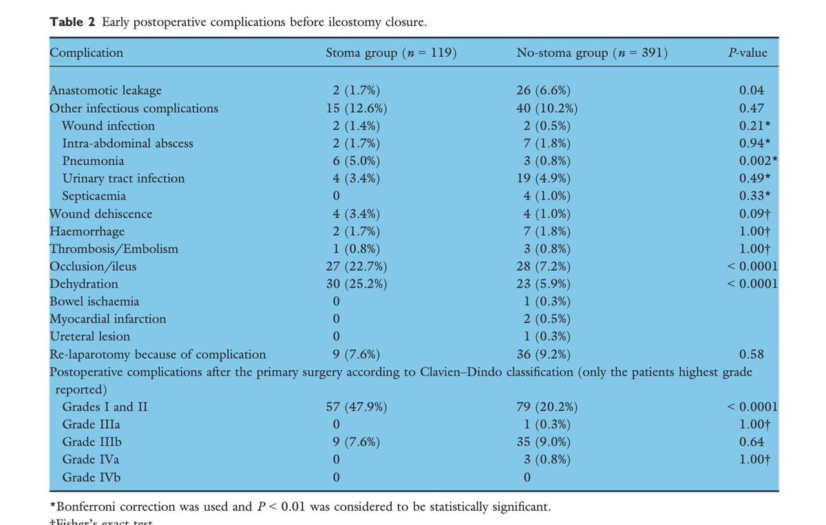 download phytoremediation role of aquatic plants in environmental clean up