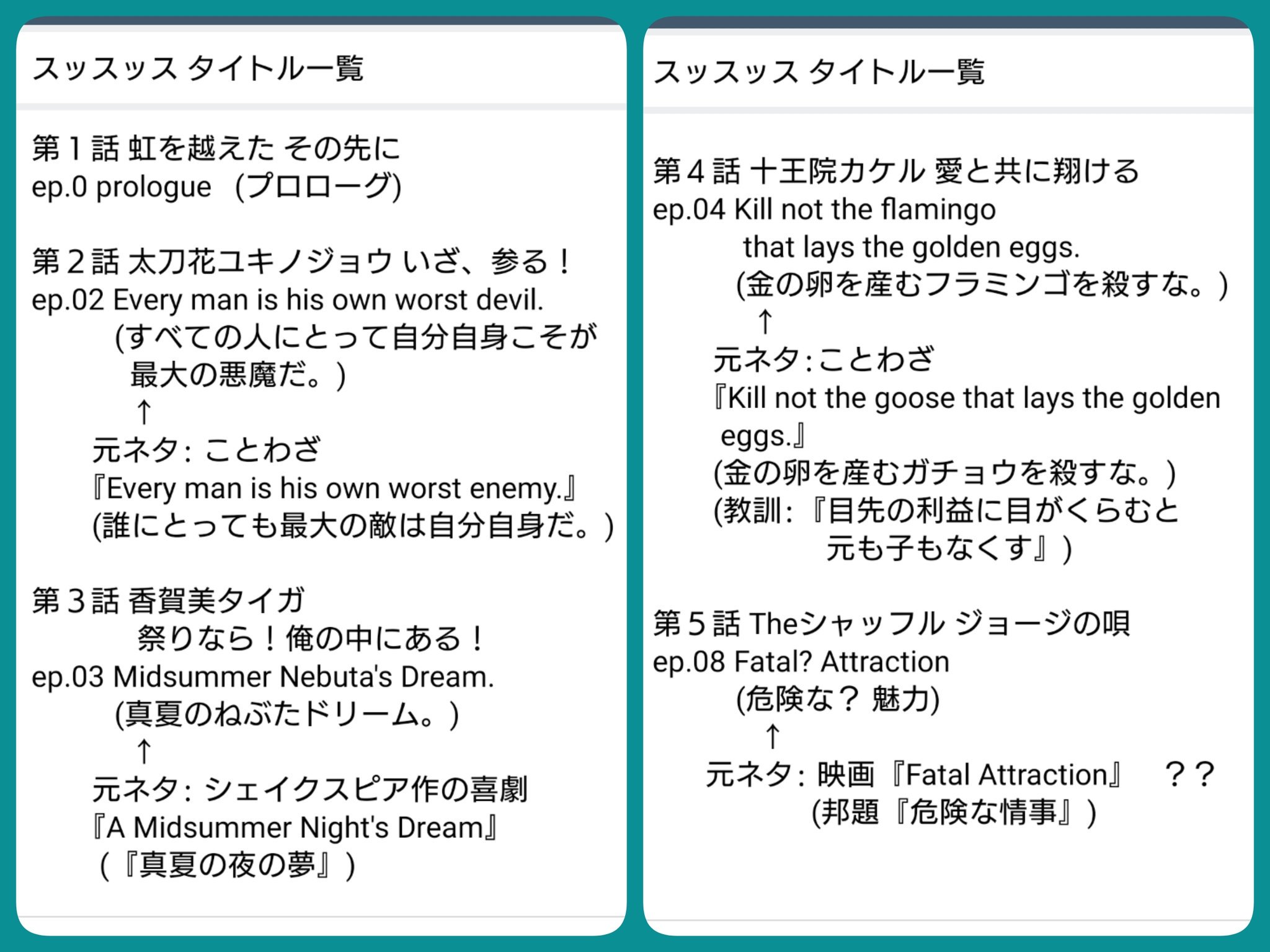 まろにぃ ススス タイトル一覧 更新 英語の意訳は 雰囲気で少し変えてます 元ネタも解る範囲で記載 ご意見 ご指摘 募集中です 相変わらずユウくん回の元ネタが解りません ﾀﾞﾚｶｰ D Kinpri キンプリ キンプリみたよ タダなのになぜ見