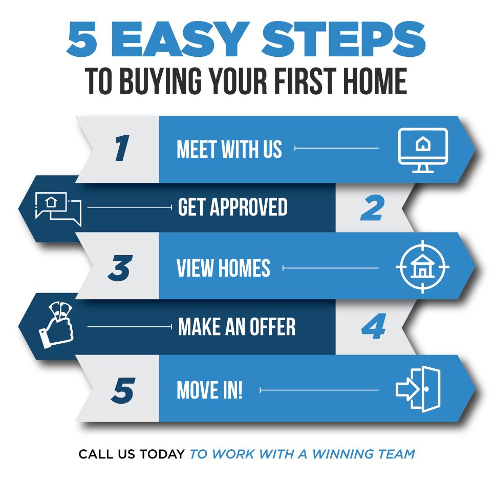 Residential Bancorp tweet media