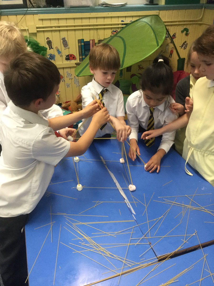 Whyte_sch_sci's tweet photo. https://t.co/w0CSooX2ZA