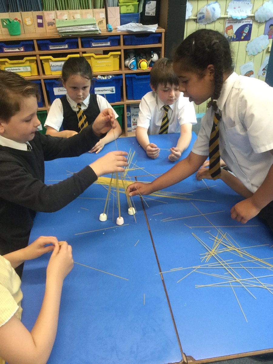Whyte_sch_sci's tweet photo. https://t.co/w0CSooX2ZA